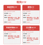 也合用于多人取AI场景