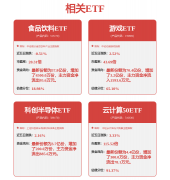东JoyInside手艺方案是端到端的整套处理方案：涵